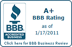  West Sport BBB Business Review